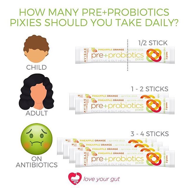Pre + Probiotic Pixies
